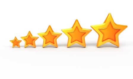 Rating Rating