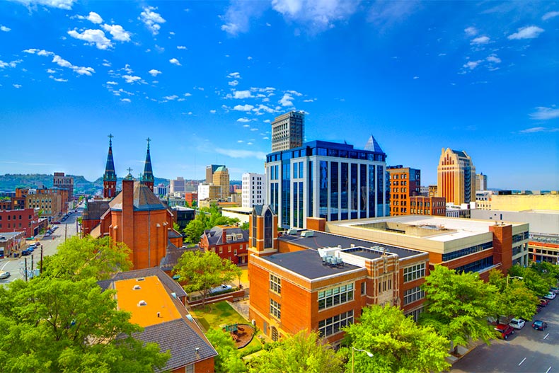 A blue sky over the cityscape of Birmingham, Alabama