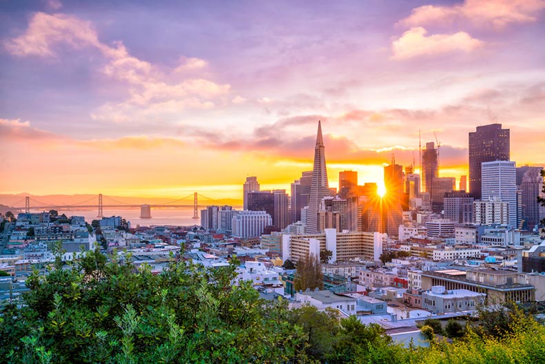 Sunset view of business center in Downtown San Francisco at dusk